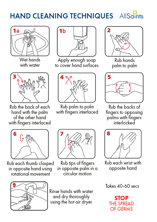 Hand Hygiene poster web